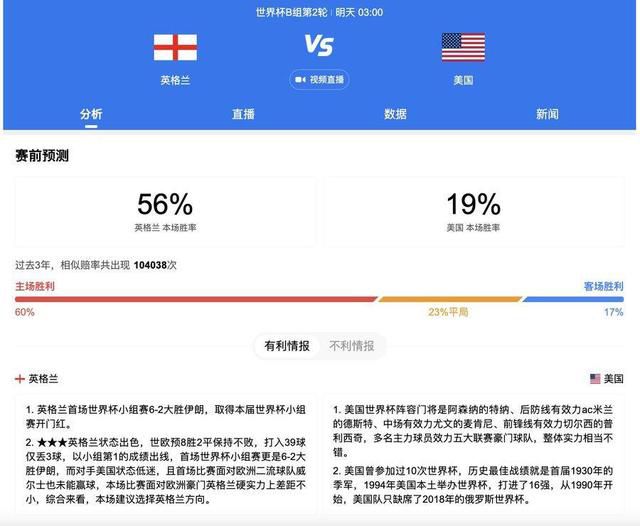 伊人伊狠亚洲综合影院