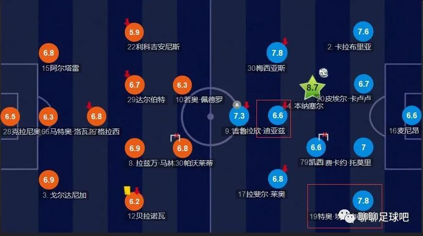 国外脚心挑战视频原版